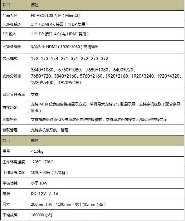 小盒子參數.JPG
