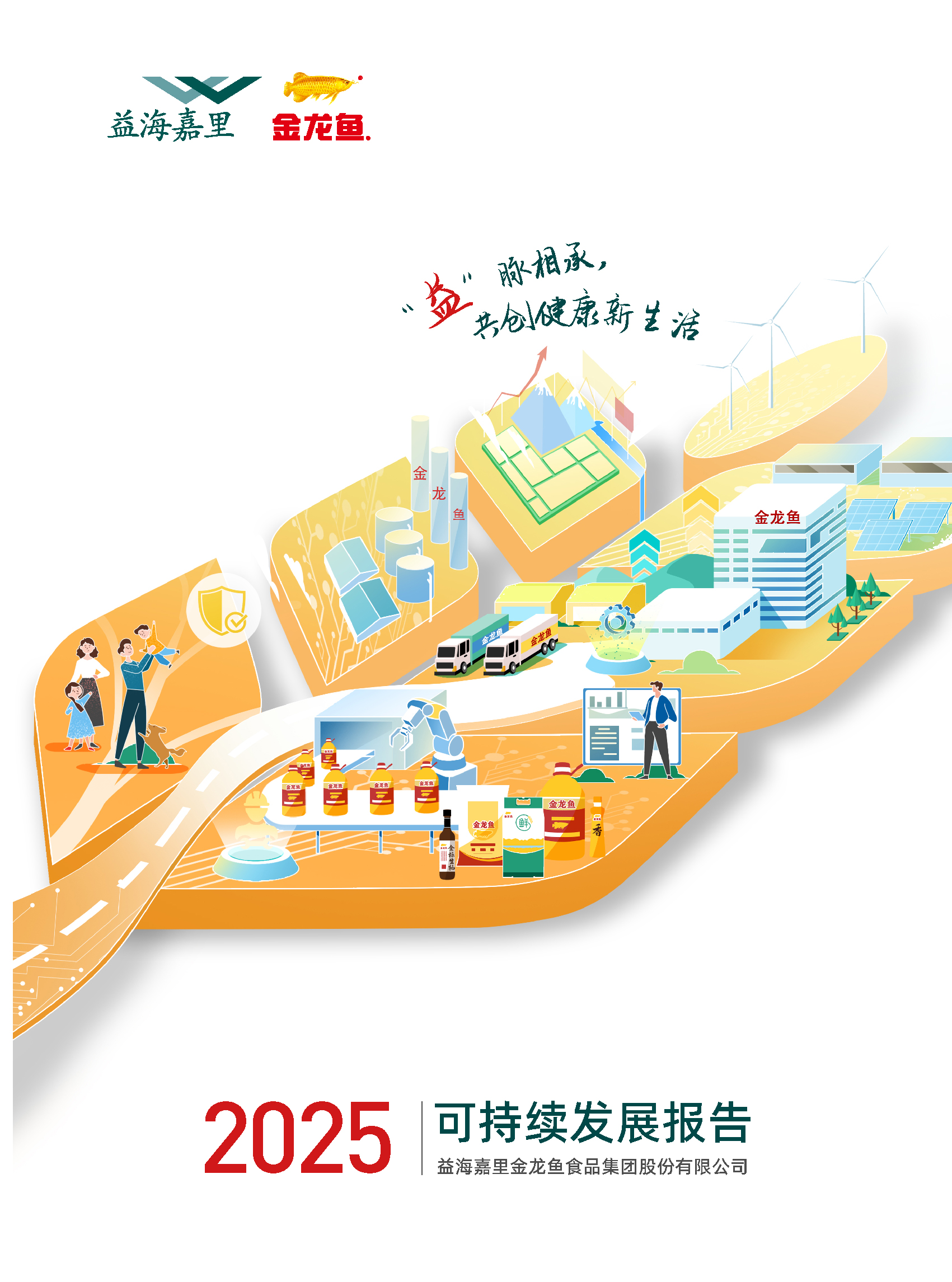 2025年可持续发展汇报